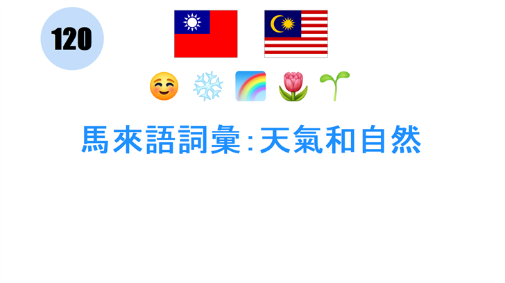 馬來語詞彙：天氣和自然